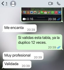 muy profesional